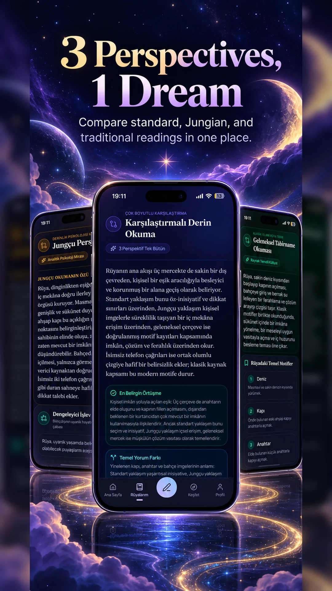 Revalune traditional classical tabirname interpretation view
