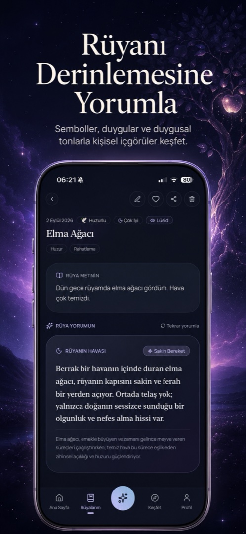 Detaylı Yorum & Tonlar